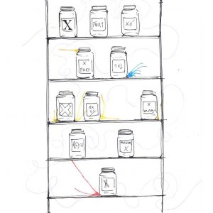 2014 (X) - Samanta Pagano - La dispensa